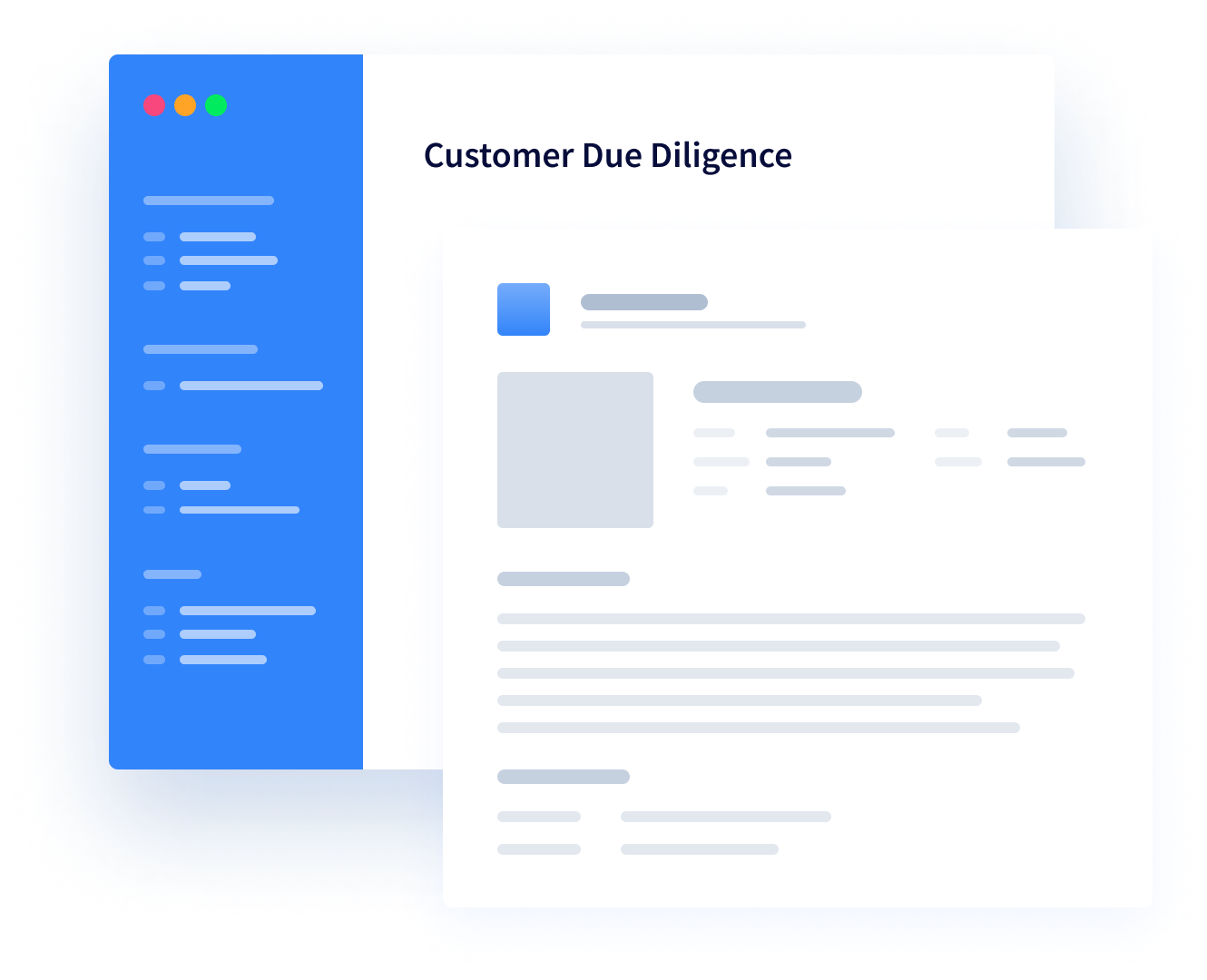 Customer Due Diligence